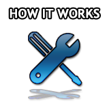 How It Works